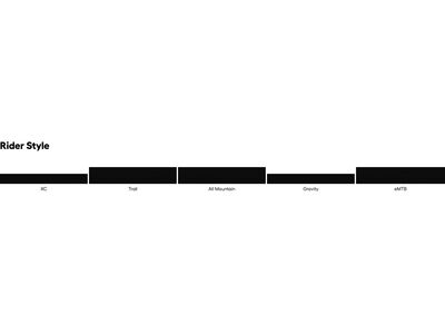 Race Face Turbine Handlebar - 20 / 780 mm, black - Bild 4