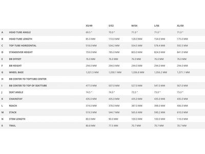 Scott Solace Gravel eRide 30, cloud beige - Bild 3