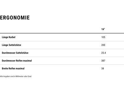 Cube Numove 160, seagreen´n´green - Bild 8