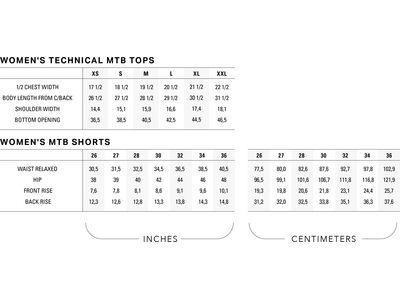 Oakley Wmns Factory Pilot RC Short, fathom - Bild 9