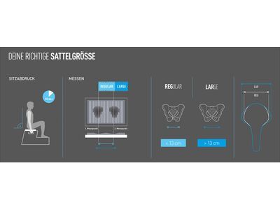 Cube Natural Fit Sattel Shen, black - Bild 6