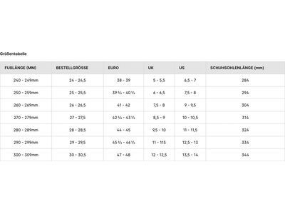 Salomon S/Pro Alpha 120 GW, black/race blue/race blue - Bild 6