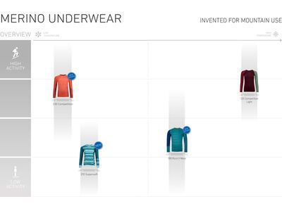 Ortovox 230 Merino Competition Zip Neck M, black raven - Bild 2