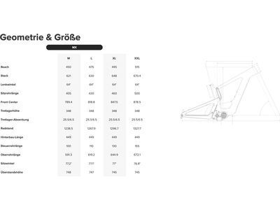 Santa Cruz Bullit CC / X01 / MX, duke blue - Bild 3