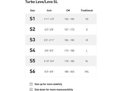 Specialized Turbo Levo Alloy Comp, black/dove grey/black - Bild 10
