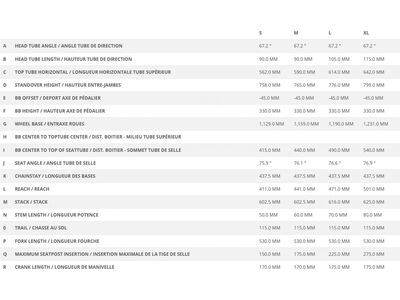 Scott Spark RC World Cup, carbon black - Bild 11