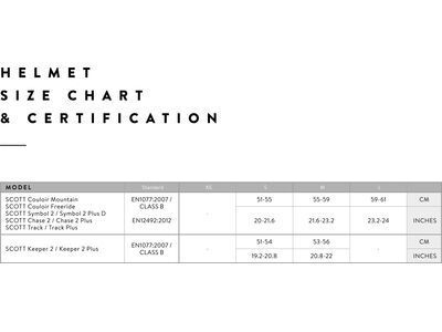 Scott Track Plus, black - Bild 5