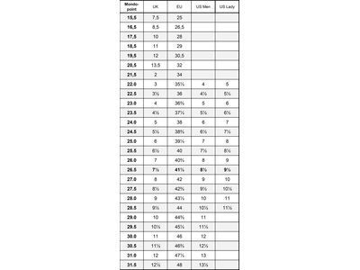 Fischer Transalp Tour Womens Selection, white/green - Bild 2