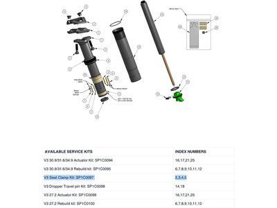 OneUp Components V3 Dropper Seat Clamp Kit - Bild 2