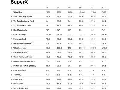 Cannondale SuperX 1, copper ore - Bild 8