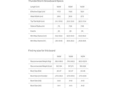 Bataleon ThunderStorm Wide - Bild 12