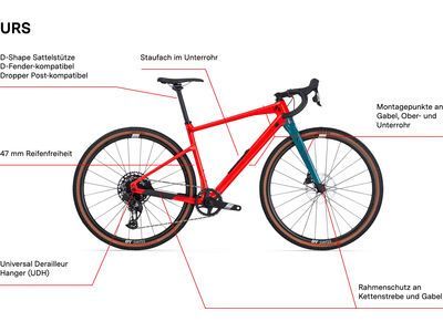 BMC URS Three, black/grey - Bild 4