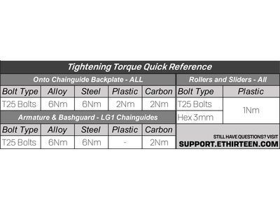 e*thirteen Vario Chainguide Downhill - Lower Only w/ Bash & Lower Roller, black - Bild 4