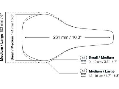 Ergon SR Sport Gel Women S/M, black - Bild 7