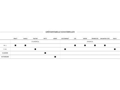 Scott React, Enhancer Blue Chrome / mineral white/black - Bild 4