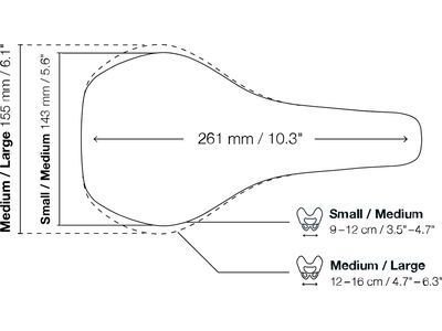 Ergon SM Sport Gel Women S/M, stealth - Bild 6