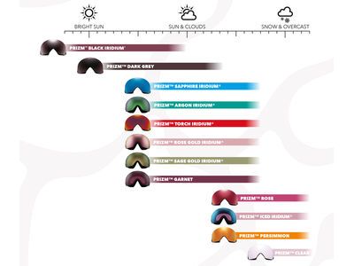 Oakley Mont Scape L, Prizm Snow Sapphire Iridium / matte black - Bild 5
