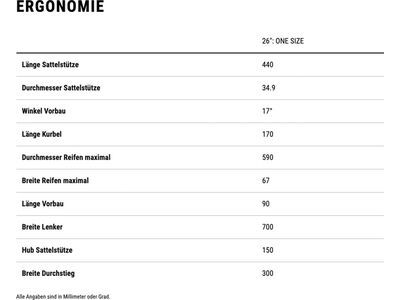 ***2. Wahl*** Cube Longtail Hybrid 725 blue´n´reflex - Bild 7