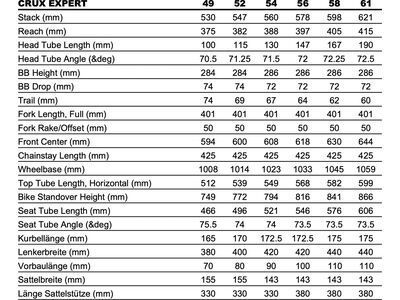 Specialized Crux Expert, gloss carbon/tarmac black - Bild 9