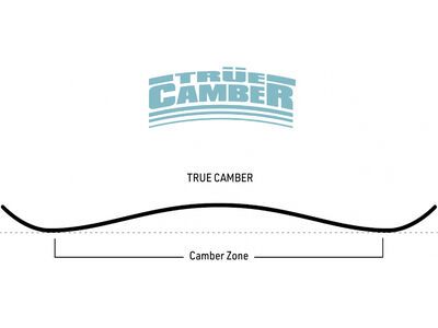 Nitro Minigänger - Bild 4