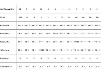 Schöffel Hybrid Jacket Tofane2 L, iced blue - Bild 6