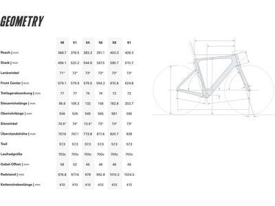 Cervelo Soloist Rival AXS, black magic - Bild 5
