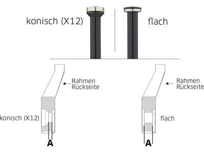 Newmen Axle 12x148 M12x1.0 X12 169 mm - Bild 4