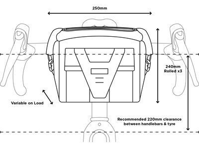 Restrap Bar Pack - 10 L, olive - Bild 11