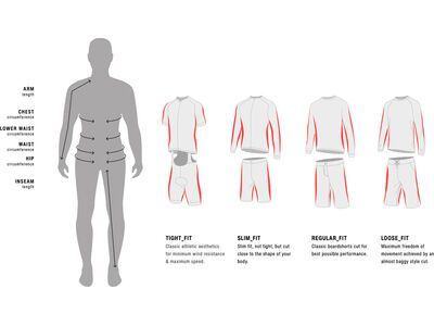 ION Jersey Long Sleeve Scrub Men, dark-mud - Bild 4