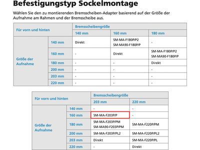 Shimano Scheibenbremsadapter von PM-Bremssattel auf PM-Gabel/-Rahmen - vorne o. hinten / 160 auf 203 mm - Bild 2