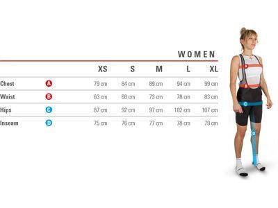 Castelli Free Aero RC W Short, black - Bild 6