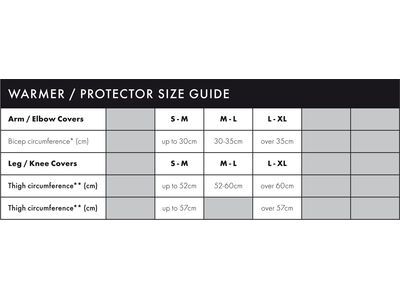 Endura MT500 Lite Knieprotektor, schwarz - Bild 5