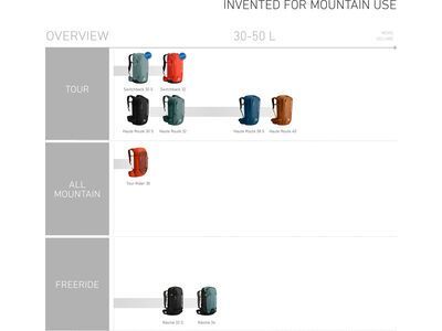 Ortovox Haute Route 30 S, arctic grey - Bild 10