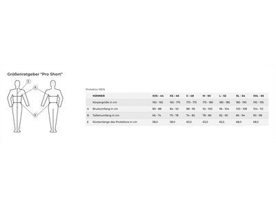 Komperdell Pro Short, black/grey - Bild 3