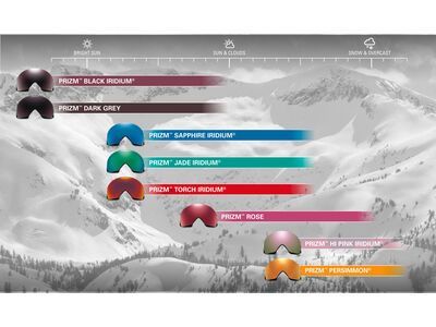 Oakley Line Miner L, Prizm Snow Torch Iridium / matte white - Bild 5