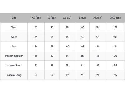 Haglöfs Discover Touring Jacket Men, habanero - Bild 12