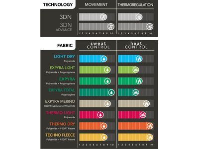 Iron-ic Cashmere Shirt with Short Sleeves - Man, black - Bild 4