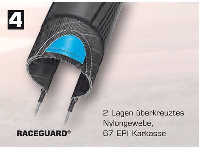 Schwalbe G-One Allround Performance Addix RaceGuard - 700C - Bild 4