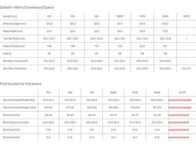 Bataleon Goliath+ Wide - Bild 12