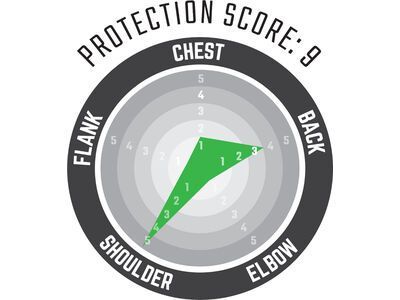 Leatt Body Tee ReaFlex Stealth, black - Bild 3