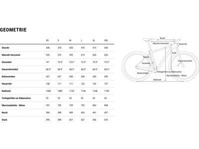 Cube Aim SLX 29, shiftverde´n´chrome - Bild 11