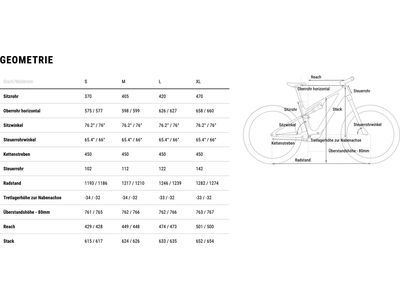 Cube AMS Hybrid One44 C:68X Super TM 400X 29, dustyolive´n´gold - Bild 10