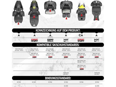 Tyrolia Attack 14 GW - 95 mm [A], red - Bild 4