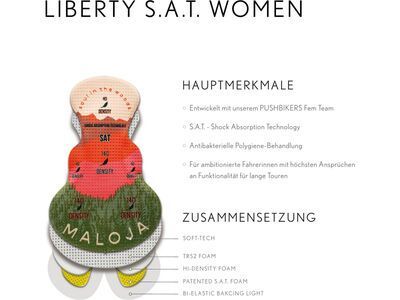 Maloja ImmenblattM., midnight - Bild 3