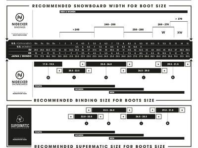 Nidecker Kita, black - Bild 12
