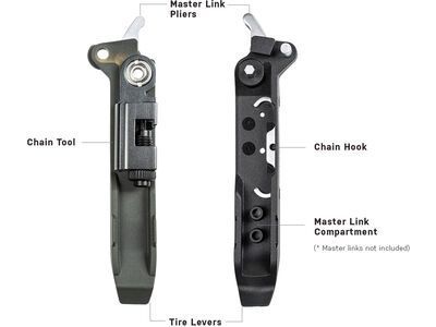 Topeak Power Lever Pro - Bild 2