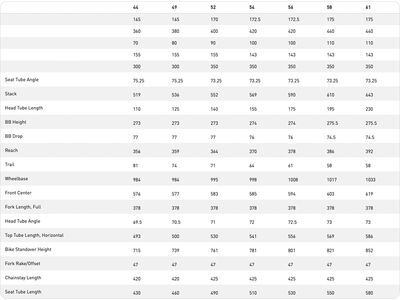 Specialized Allez E5 Sport, gloss dove grey/cool grey/chameleon lapis - Bild 5