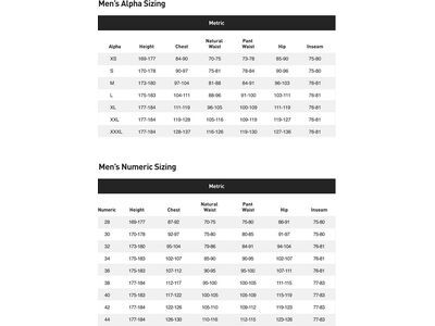 Specialized Men's Trail Jersey LS, harvest gold - Bild 7