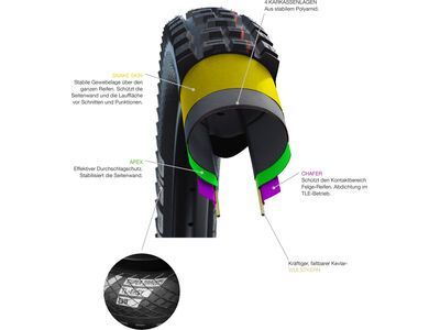 Schwalbe Magic Mary Evo Addix Soft Super Gravity - 29 Zoll - Bild 5