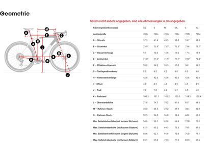 Trek Checkmate SLR 9 AXS, matte hex blue/plasma grey pearl - Bild 8